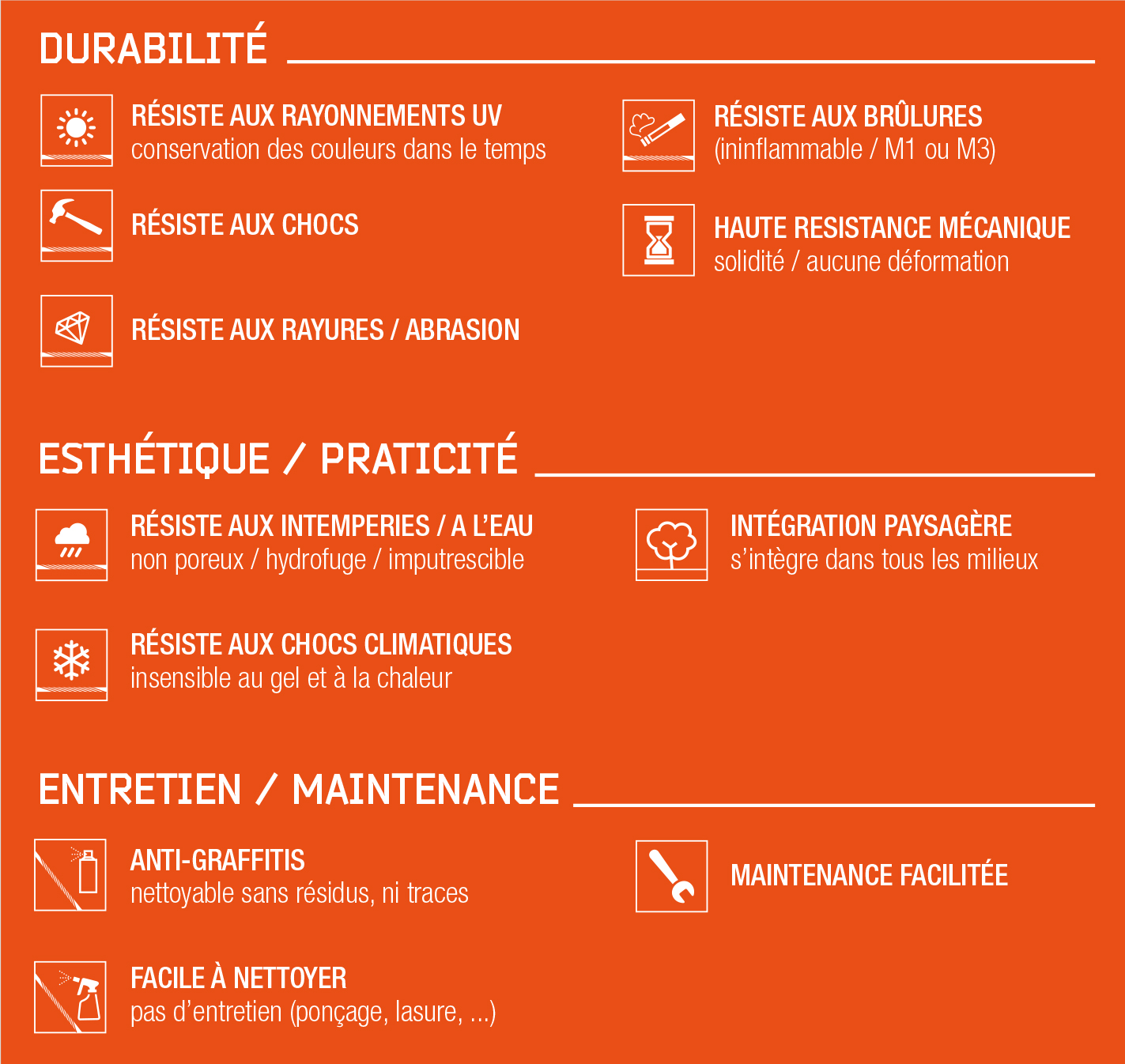 Tableau durabilité, esthétique, entretien